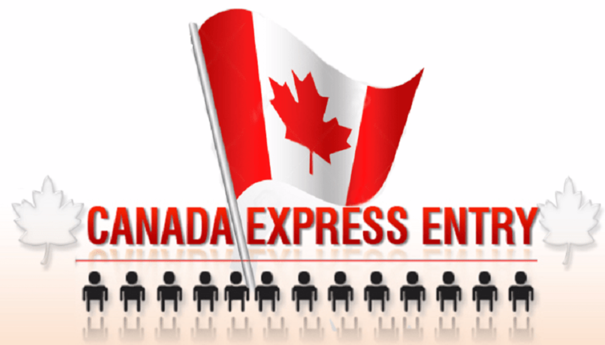 Canadian Express Entry Pool